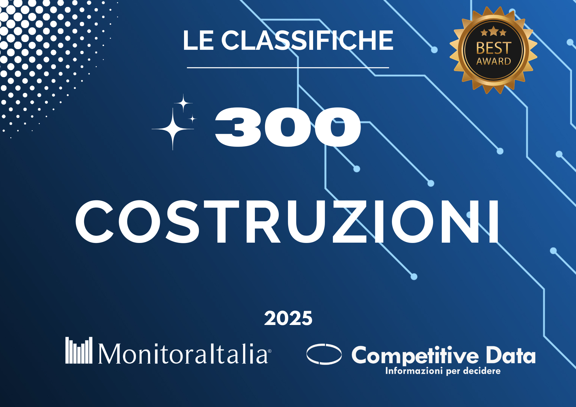 aziende costruzioni