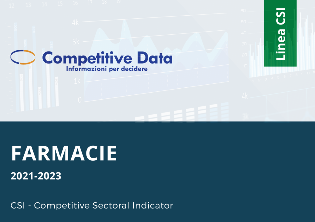 L’analisi delle farmacie italiane nel triennio 2021-2023