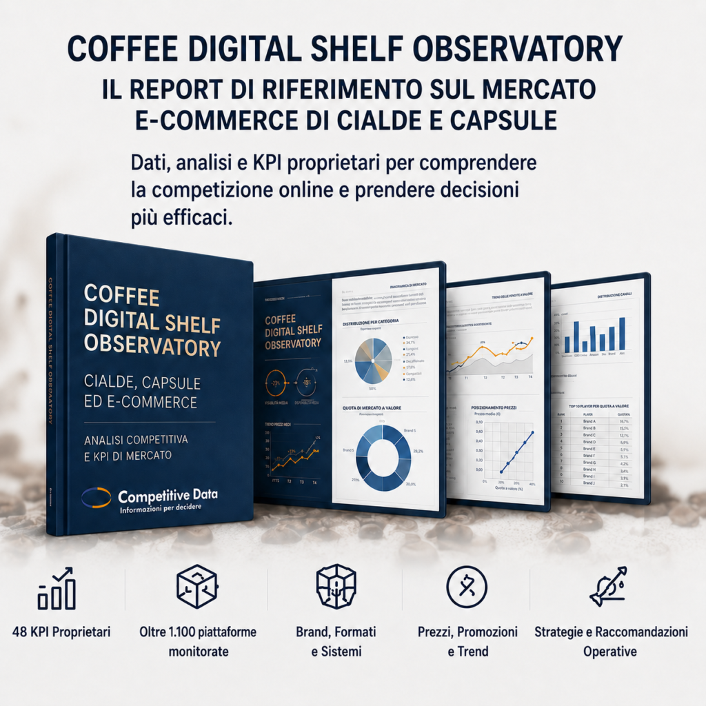 E-commerce cialde e capsule caffè: come sta cambiando la competizione online tra brand, marketplace e retailer